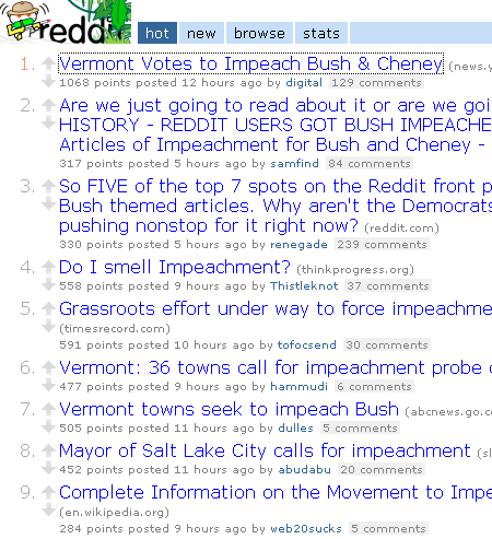 Impeachment Day at Reddit