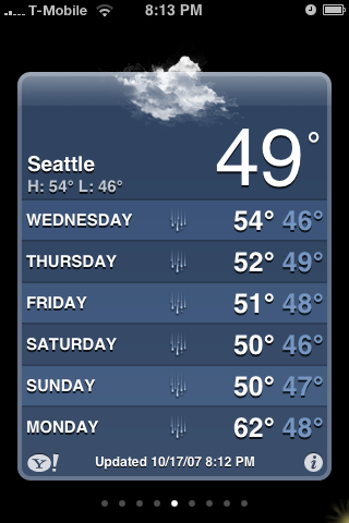 It always rains in Seattle