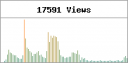 Social Traffic Statistics