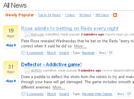 Digg's front page